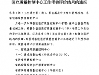 四川省儿科质控中心荣获2015年医疗质控工作优秀单位