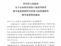 喜报：儿科教学团队获准省级教学成果奖一等奖