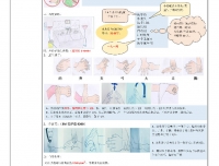 5.外科手消毒---手术室优秀教学作品展示（四）