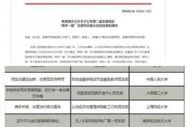 微视频《你是谁》获教育部“教工党支部推荐展示精品成果奖”